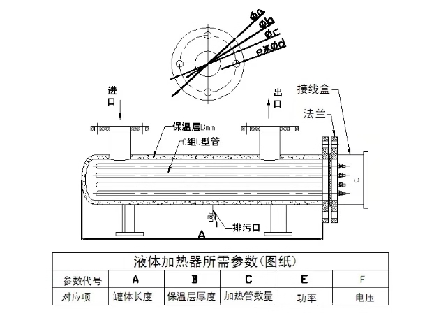 熔噴布電加熱器